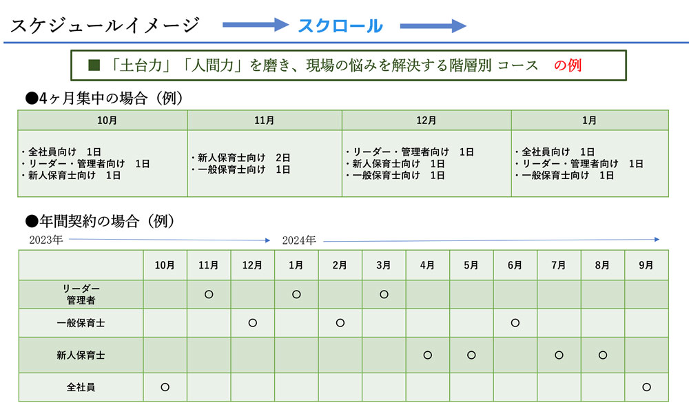 保育士向け社員教育研修スケジュール