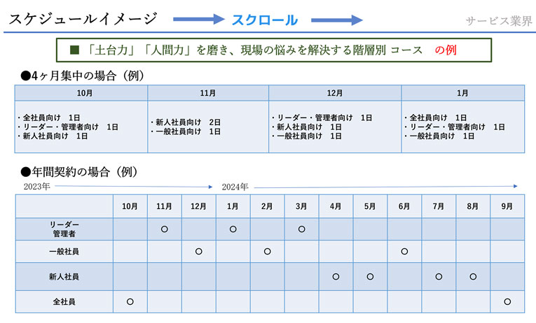 サービス業界（飲食業・サロン・クリニックetc）専門研修スケジュール